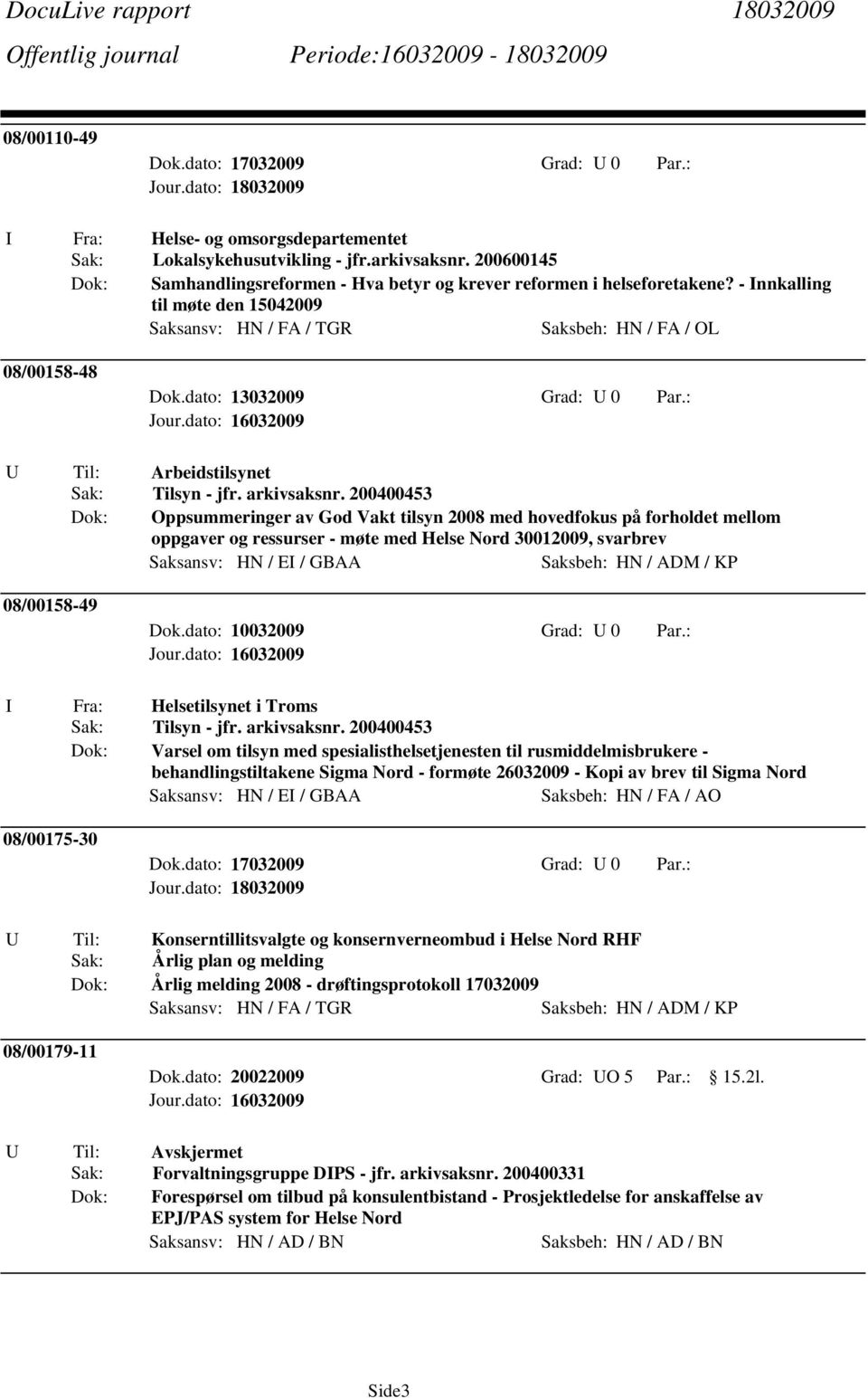 - Innkalling til møte den 15042009 Saksansv: HN / FA / TGR Saksbeh: HN / FA / OL 08/00158-48 U Til: Arbeidstilsynet Sak: Tilsyn - jfr. arkivsaksnr.