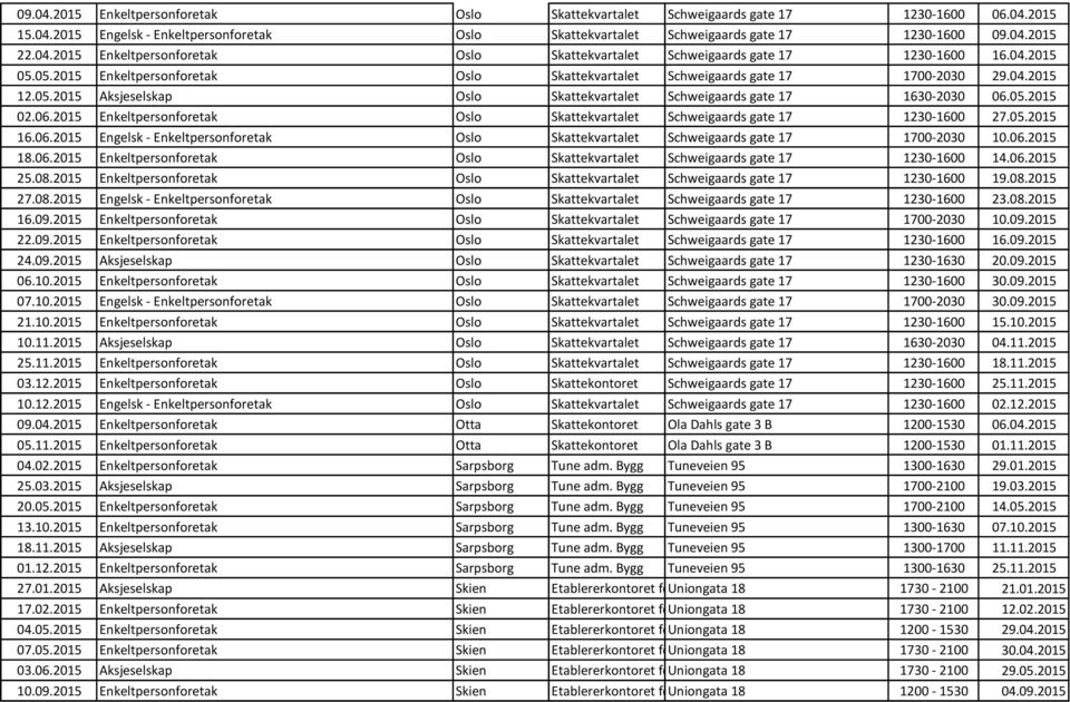 05.2015 02.06.2015 Enkeltpersonforetak Oslo Skattekvartalet Schweigaards gate 17 1230-1600 27.05.2015 16.06.2015 Engelsk - Enkeltpersonforetak Oslo Skattekvartalet Schweigaards gate 17 1700-2030 10.