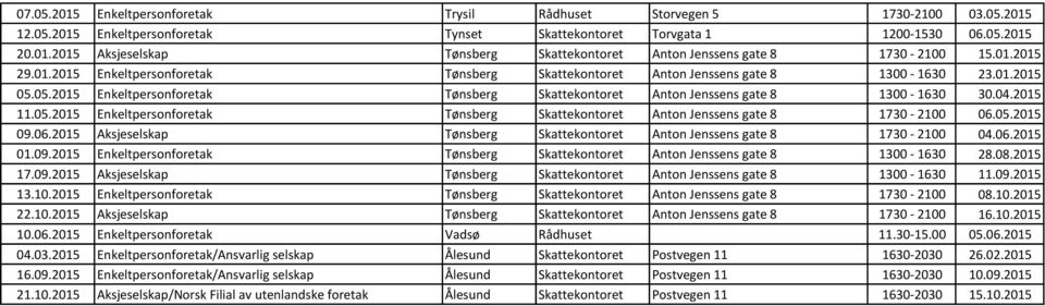 2015 11.05.2015 Enkeltpersonforetak Tønsberg Skattekontoret Anton Jenssens gate 8 1730-2100 06.05.2015 09.06.2015 Aksjeselskap Tønsberg Skattekontoret Anton Jenssens gate 8 1730-2100 04.06.2015 01.09.2015 Enkeltpersonforetak Tønsberg Skattekontoret Anton Jenssens gate 8 1300-1630 28.