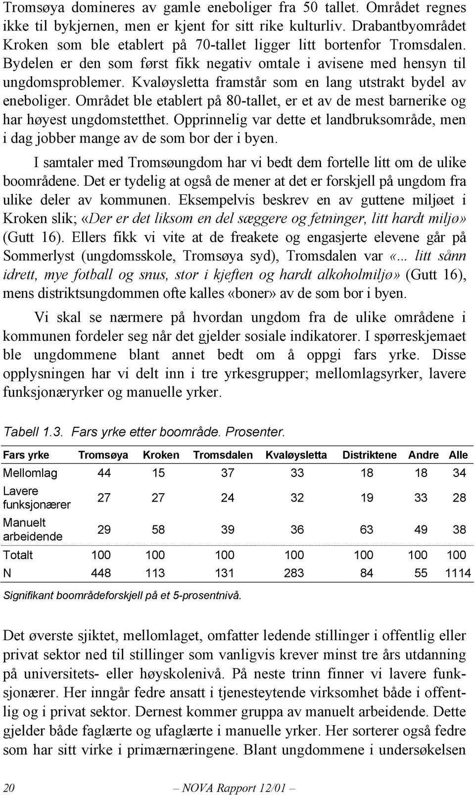 Kvaløysletta framstår som en lang utstrakt bydel av eneboliger. Området ble etablert på 80-tallet, er et av de mest barnerike og har høyest ungdomstetthet.