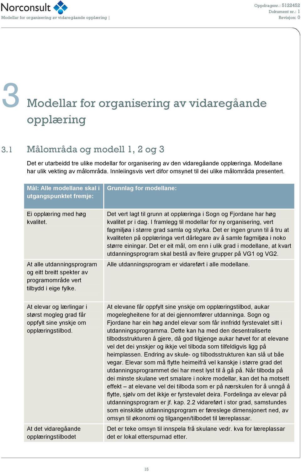 Mål: Alle modellane skal i utgangspunktet fremje: Grunnlag for modellane: Ei opplæring med høg kvalitet. At alle utdanningsprogram og eitt breitt spekter av programområde vert tilbydd i eige fylke.