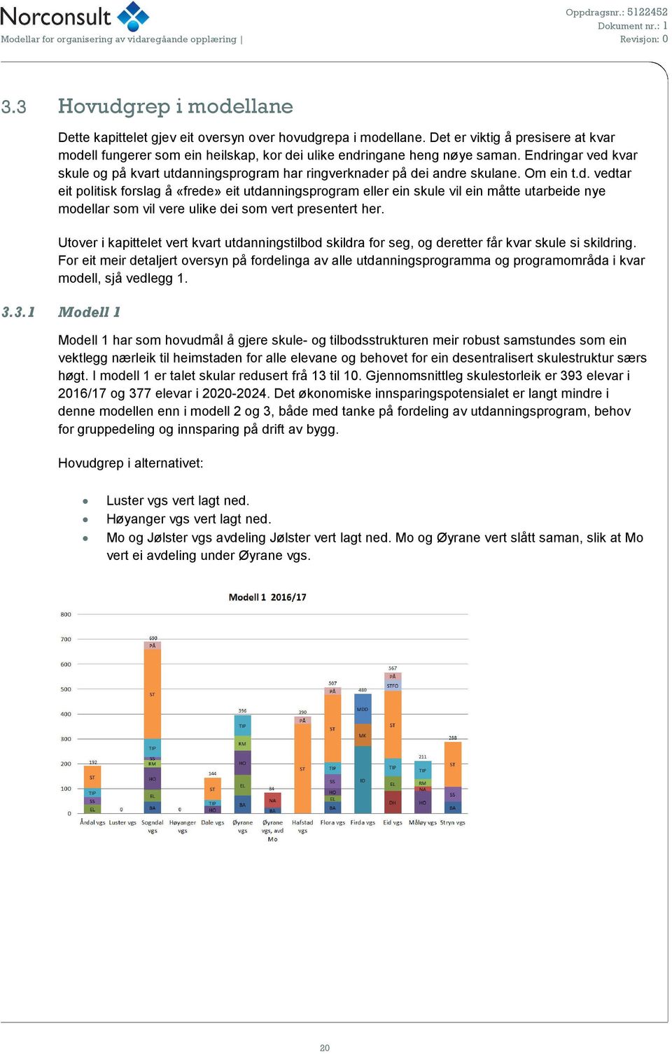 Utover i kapittelet vert kvart utdanningstilbod skildra for seg, og deretter får kvar skule si skildring.