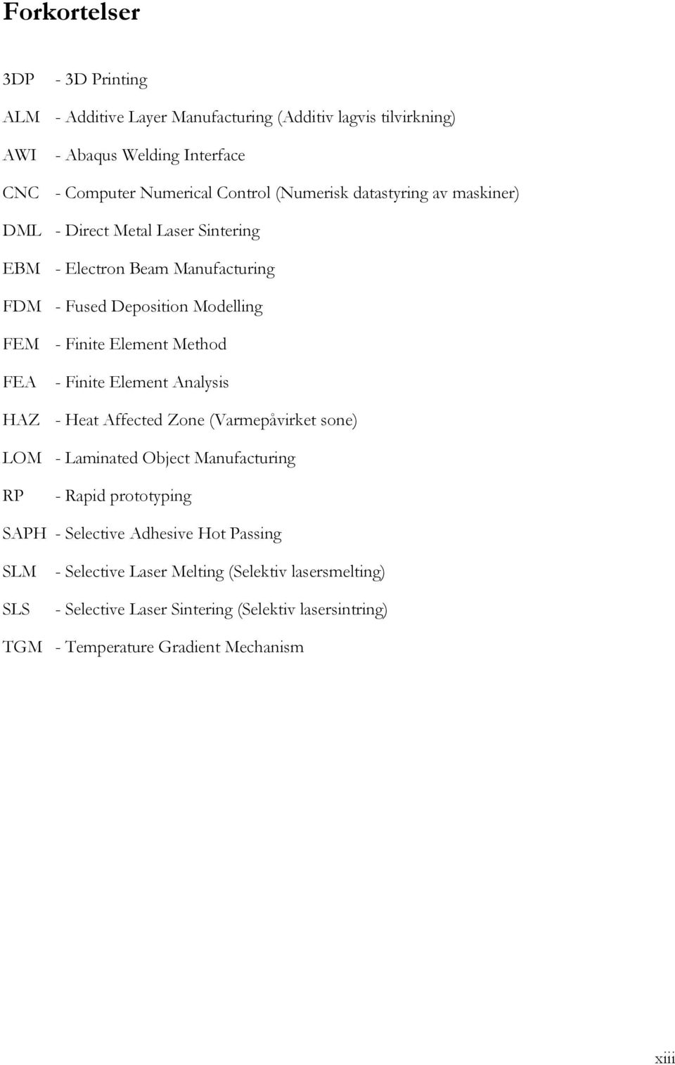 Method FEA - Finite Element Analysis HAZ - Heat Affected Zone (Varmepåvirket sone) LOM - Laminated Object Manufacturing RP - Rapid prototyping SAPH - Selective