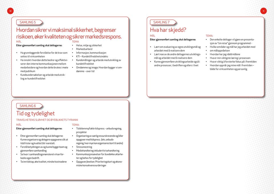 med publikum Kundeundersøkelser og arbeide med utvikling av kundetilfredshet tema Helse, miljø og sikkerhet Markedsarbeid Informasjon, kommunikasjon KTI Kundetilfredshetsindeks Kundemålinger og