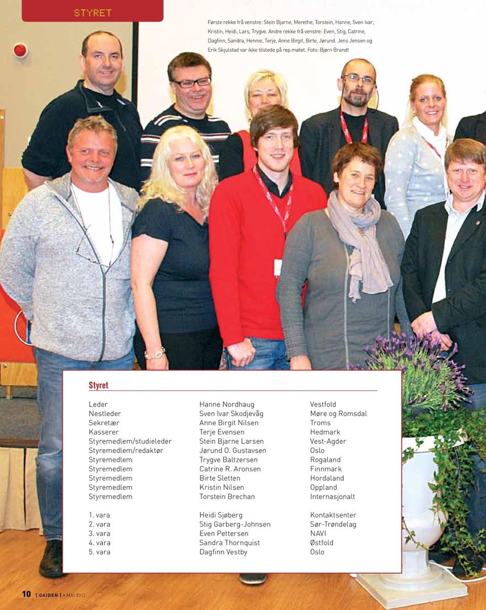 Foto: Bjørn Brandt Styret Leder Hanne Nordhaug Vestfold Nestleder Sven Ivar Skodjevåg møre og Romsdal Sekretær Anne Birgit Nilsen Troms Kasserer Terje Evensen Hedmark Styremedlem/studieleder Stein