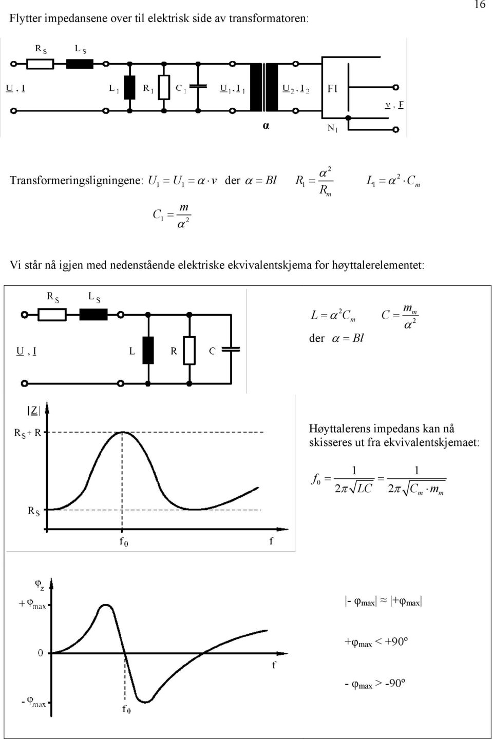 nedenstående elektriske ekvivalentskjea for høyttalereleentet: L α C C der α Bl α