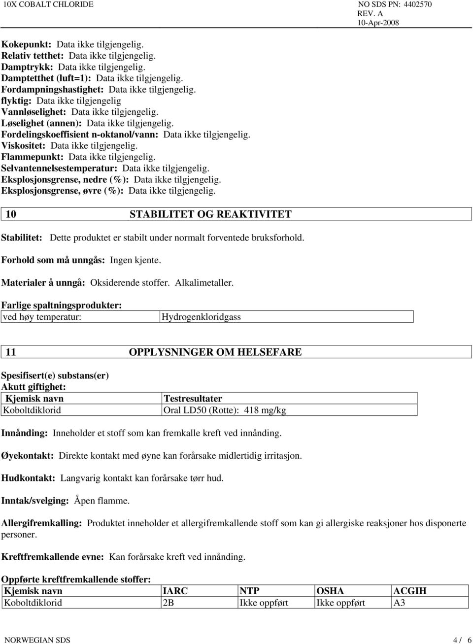 Fordelingskoeffisient n-oktanol/vann: Data ikke tilgjengelig. Viskositet: Data ikke tilgjengelig. Flammepunkt: Data ikke tilgjengelig. Selvantennelsestemperatur: Data ikke tilgjengelig.