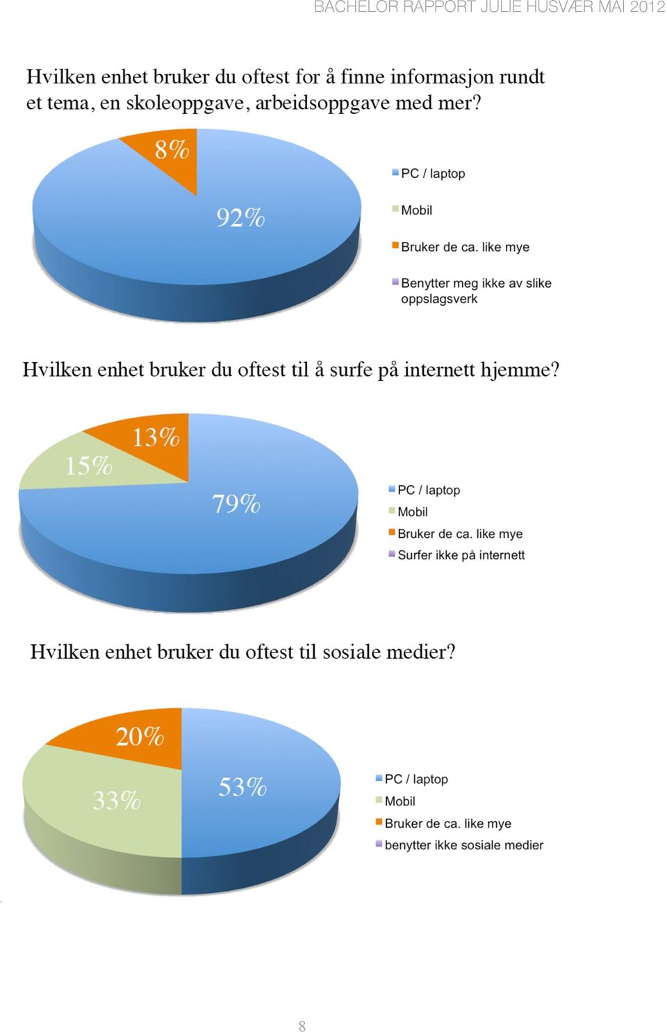 RAPPORT