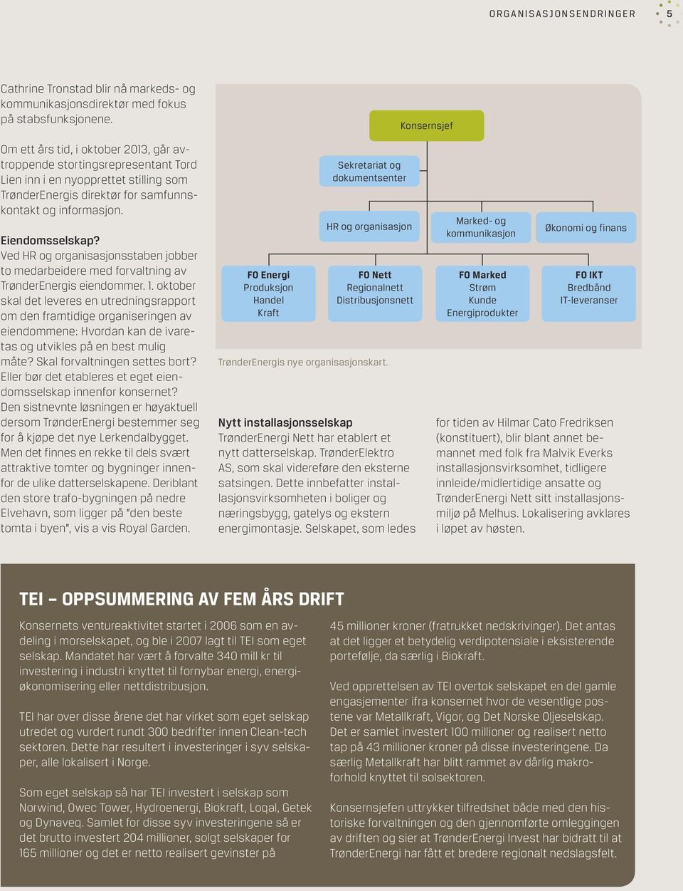 Eiendomsselskap? Ved HR og organisasjonsstaben jobber to medarbeidere med forvaltning av TrønderEnergis eiendommer. 1.