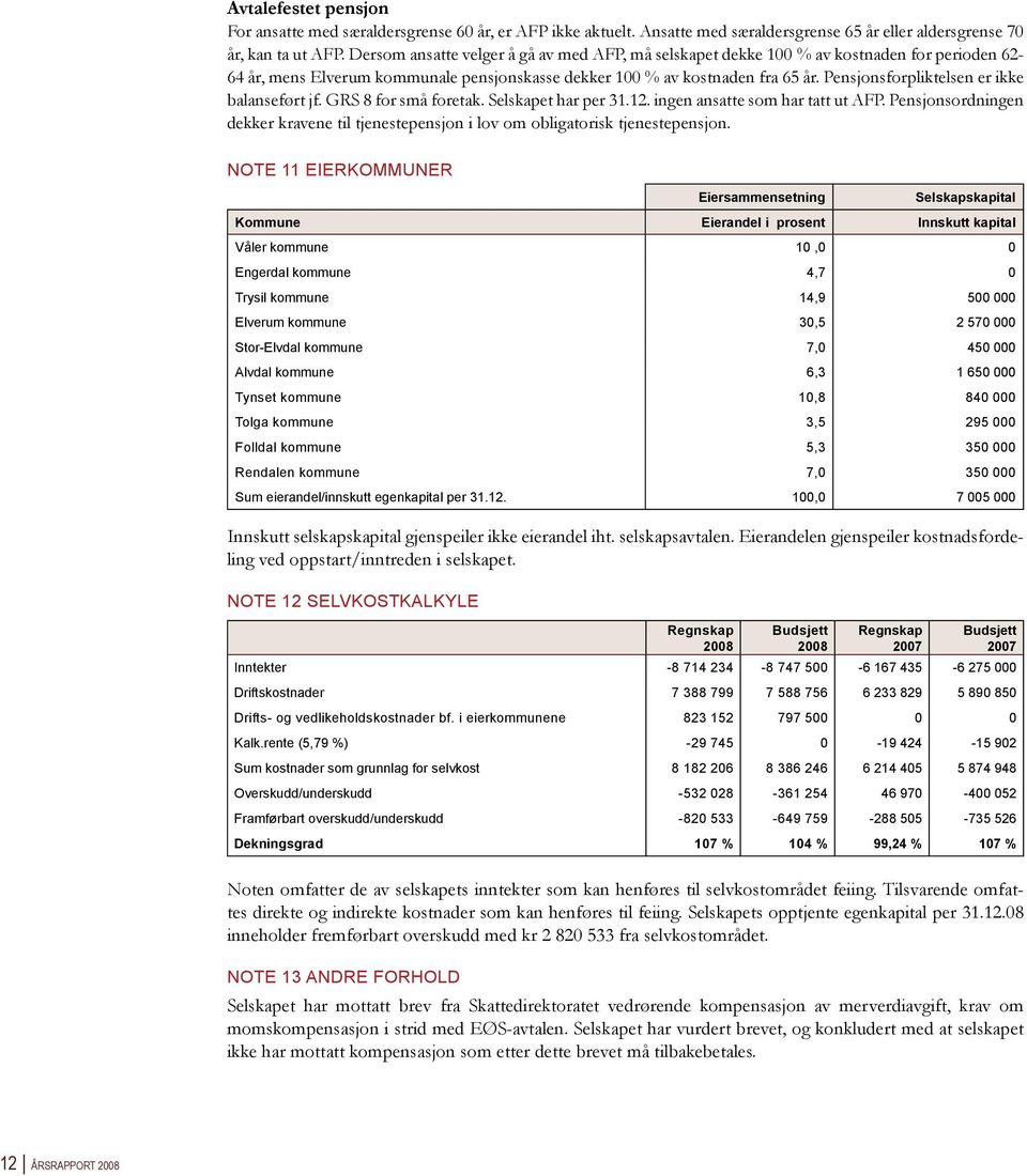 Pensjonsforpliktelsen er ikke balanseført jf. GRS 8 for små foretak. Selskapet har per 31.12. ingen ansatte som har tatt ut AFP.