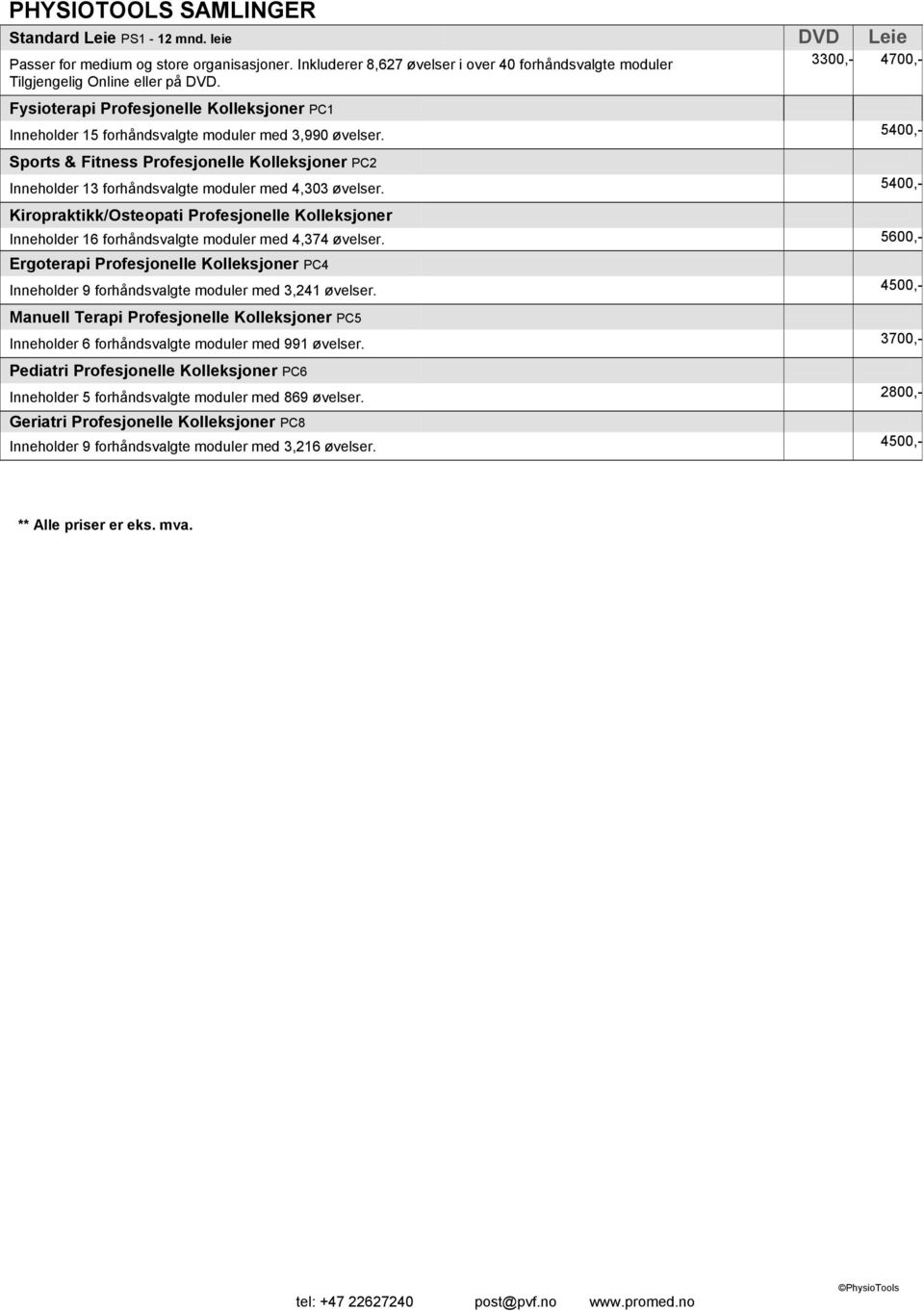 5400,- Sports & Fitness Profesjonelle Kolleksjoner PC2 Inneholder 13 forhåndsvalgte moduler med 4,303 øvelser.