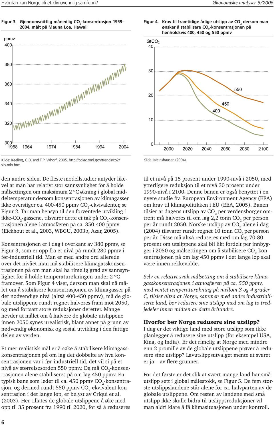 26 28 2 Kilde: Keeling, C.D. and T.P. Whorf. 25. http://cdiac.ornl.gov/trends/co2/ sio-mlo.htm Kilde: Meinshausen (24). den andre siden.