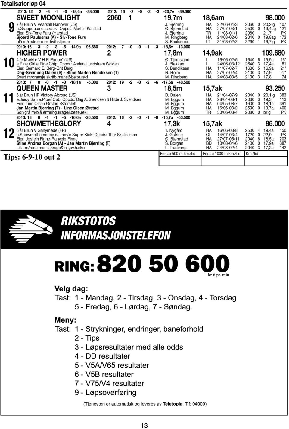 Bjerring HA /06-04/3 060 0 0, g 107 Ø. Bjørnstad HA 7/07-03/1 500 0 19,4ag 11 J. Bjerring TR 11/08-01/1 060 1 1,7 PK M. Ringberg HA 4/08-0/6 040 0 19,8ag 173 S.