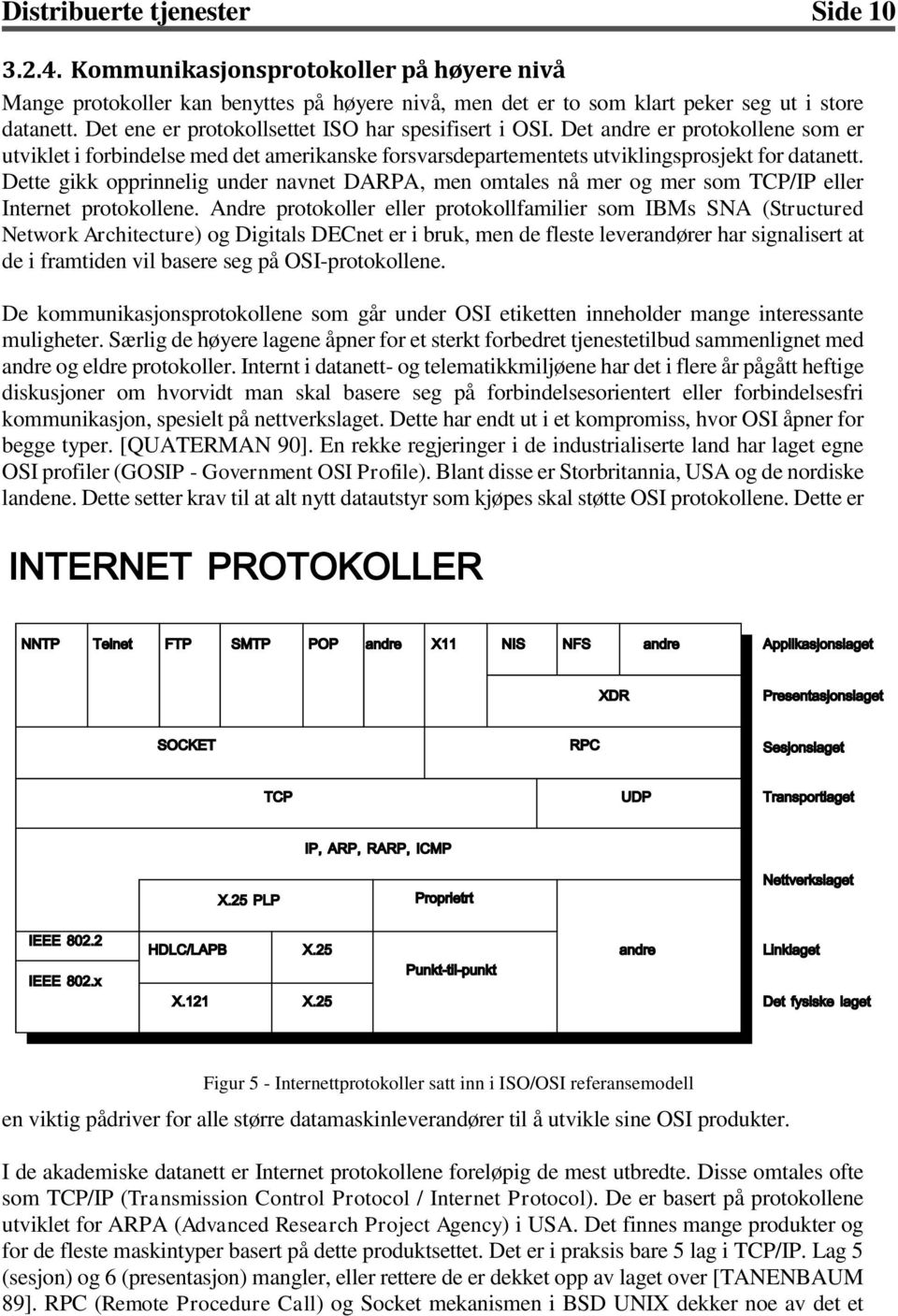 Dette gikk opprinnelig under navnet DARPA, men omtales nå mer og mer som TCP/IP eller Internet protokollene.