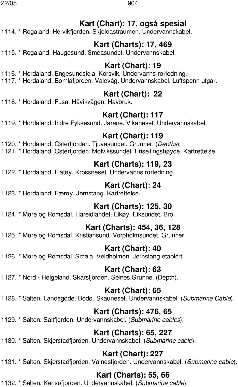 Kart (Chart): 117 1119. * Hordaland. Indre Fyksesund. Jarane. Vikaneset. Undervannskabel. Kart (Chart): 119 1120. * Hordaland. Osterfjorden. Tjuvasundet. Grunner. (Depths). 1121. * Hordaland. Osterfjorden. Molvikssundet.