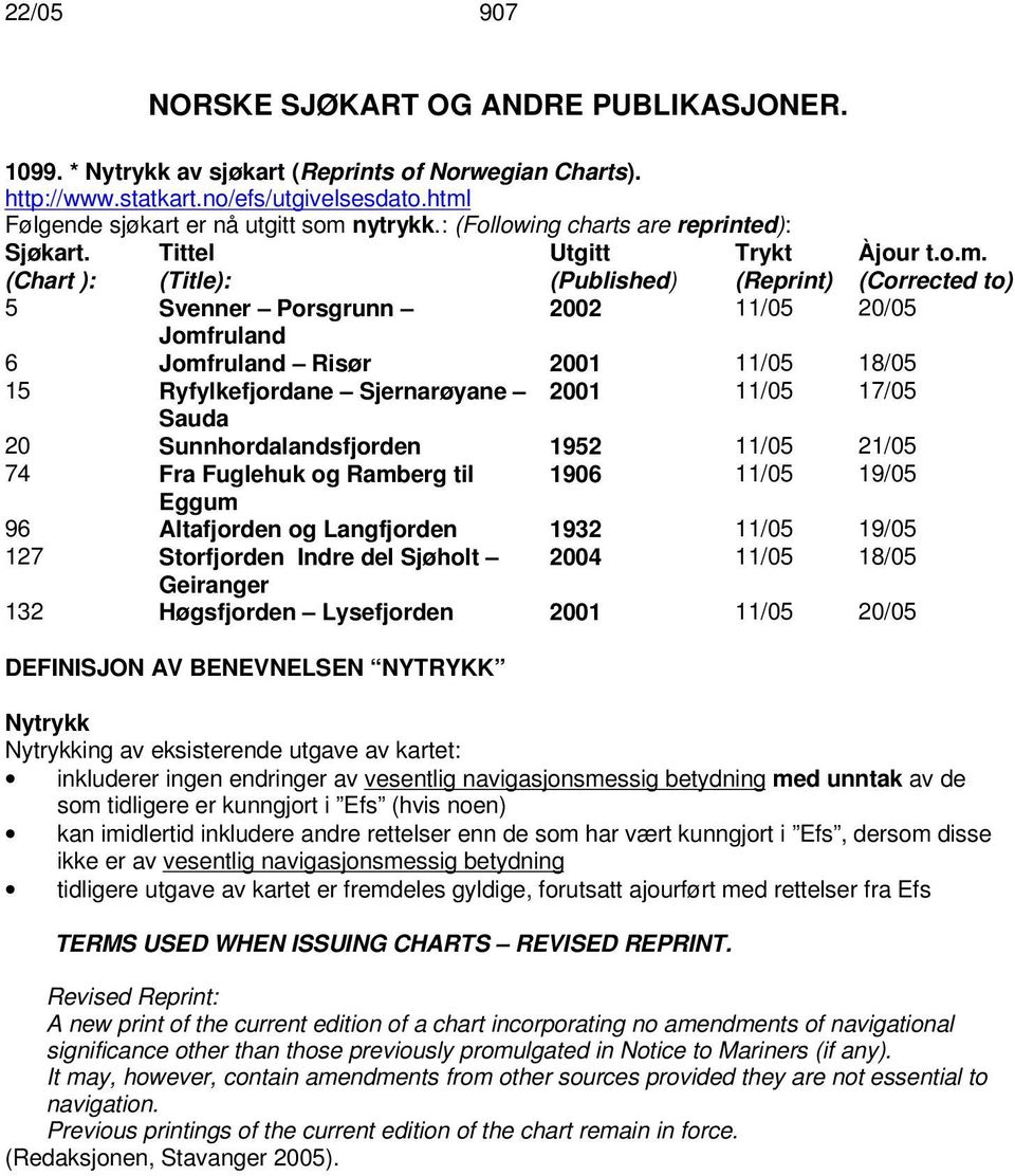 (Corrected to) 5 Svenner Porsgrunn 2002 11/05 20/05 Jomfruland 6 Jomfruland Risør 2001 11/05 18/05 15 Ryfylkefjordane Sjernarøyane 2001 11/05 17/05 Sauda 20 Sunnhordalandsfjorden 1952 11/05 21/05 74