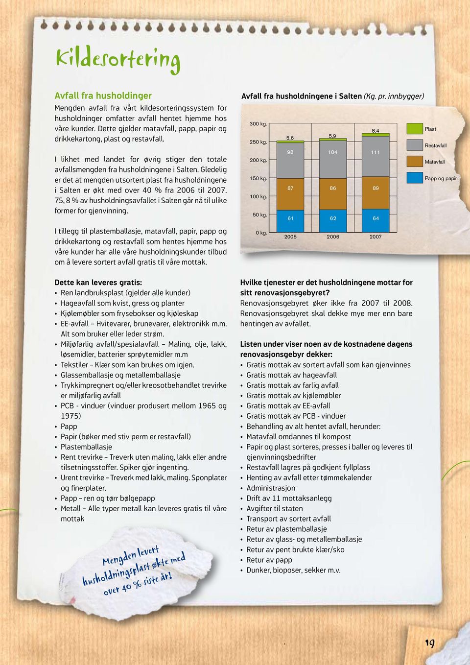 Gledelig er det at mengden utsortert plast fra husholdningene i Salten er økt med over 40 % fra 2006 til 2007. 75, 8 % av husholdningsavfallet i Salten går nå til ulike former for gjenvinning.