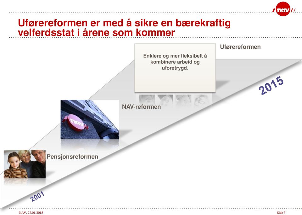 fleksibelt å kombinere arbeid og uføretrygd.