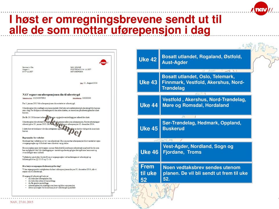 Nord-Trøndelag, Møre og Romsdal, Hordaland Uke 45 Sør-Trøndelag, Hedmark, Oppland, Buskerud Uke 46 Frem til uke 52 Vest-Agder,