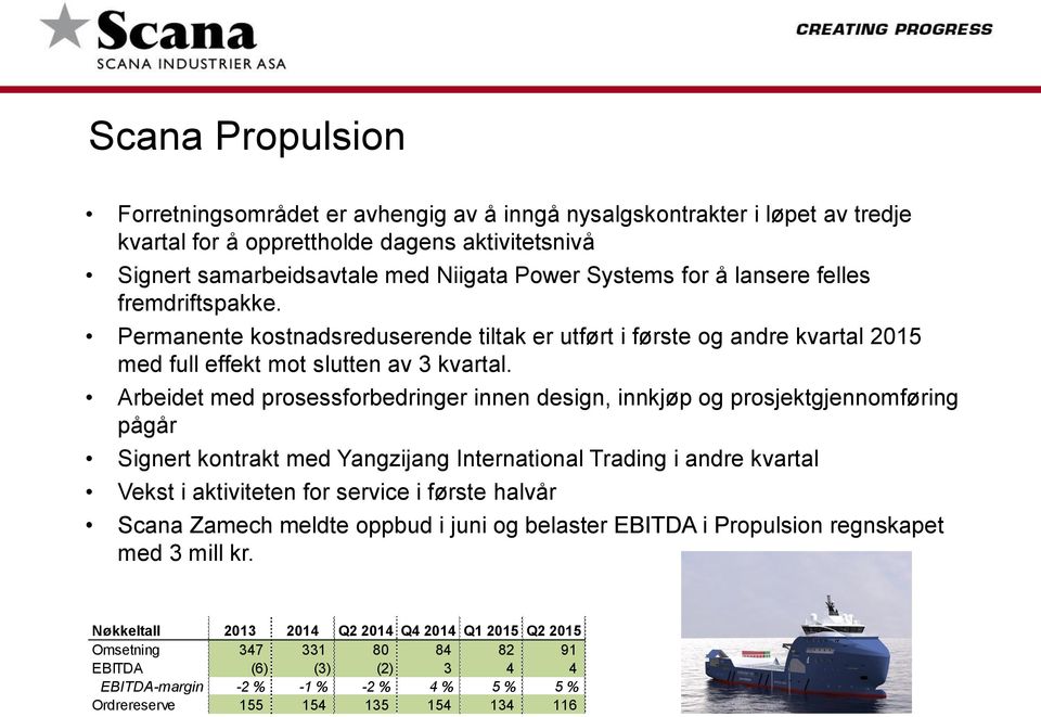 Arbeidet med prosessforbedringer innen design, innkjøp og prosjektgjennomføring pågår Signert kontrakt med Yangzijang International Trading i andre kvartal Vekst i aktiviteten for service i første