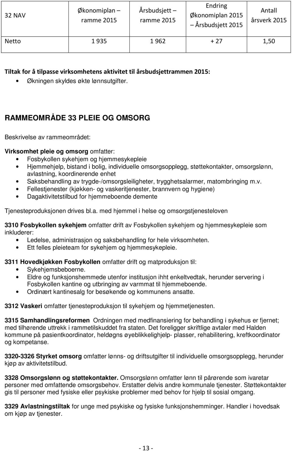 RAMMEOMRÅDE 33 PLEIE OG OMSORG Beskrivelse av rammeområdet: Virksomhet pleie og omsorg omfatter: Fosbykollen sykehjem og hjemmesykepleie Hjemmehjelp, bistand i bolig, individuelle omsorgsopplegg,