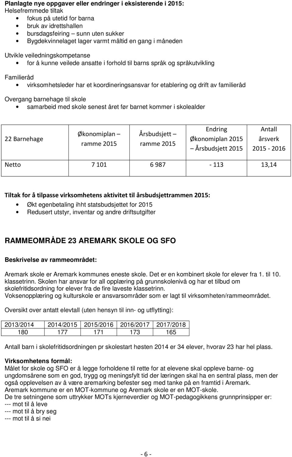 av familieråd Overgang barnehage til skole samarbeid med skole senest året før barnet kommer i skolealder 22 Barnehage Økonomiplan Årsbudsjett Endring Økonomiplan 2015 Årsbudsjett 2015 Antall årsverk