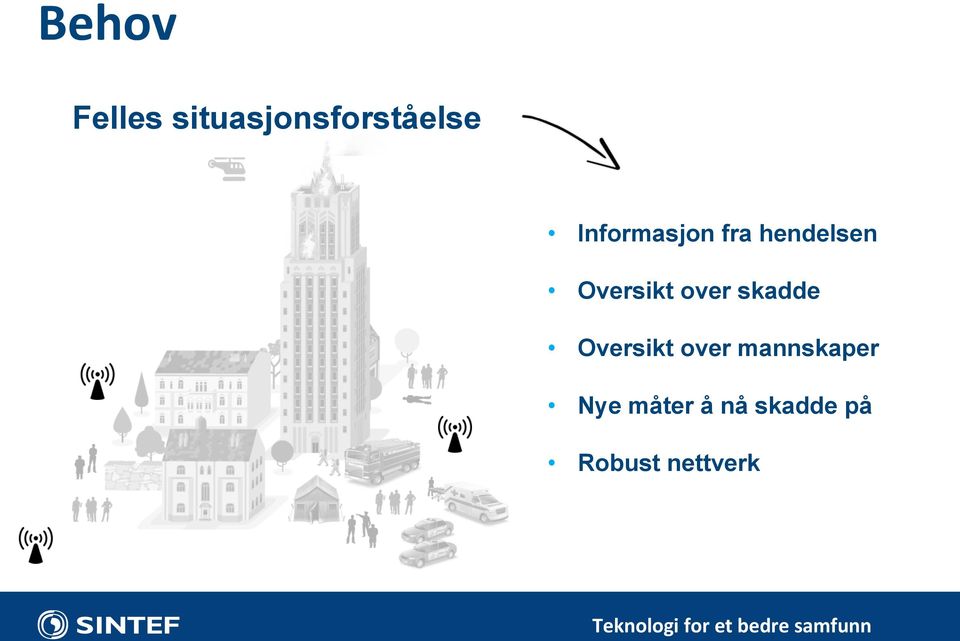 over skadde Oversikt over mannskaper