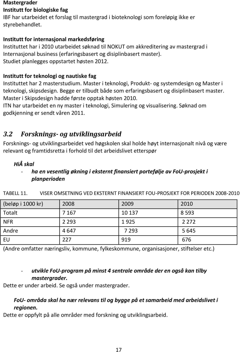 Studiet planlegges oppstartet høsten 2012. Institutt for teknologi og nautiske fag Instituttet har 2 masterstudium. Master i teknologi, Produkt- og systemdesign og Master i teknologi, skipsdesign.