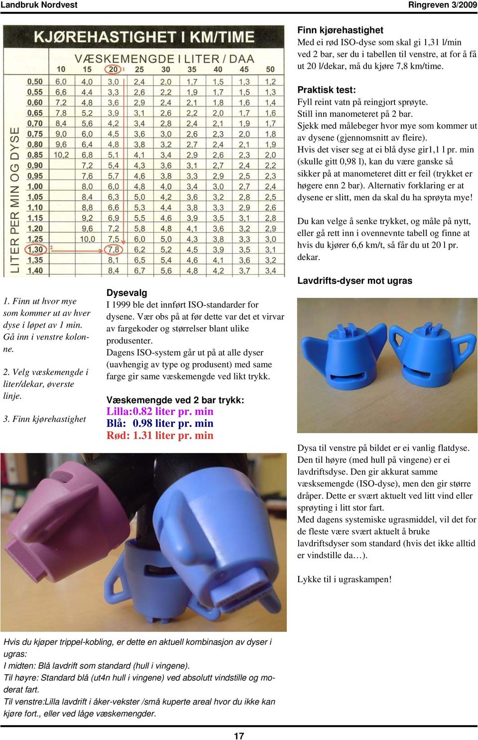 Hvis det viser seg at ei blå dyse gir1,1 l pr. min (skulle gitt 0,98 l), kan du være ganske så sikker på at manometeret ditt er feil (trykket er høgere enn 2 bar).