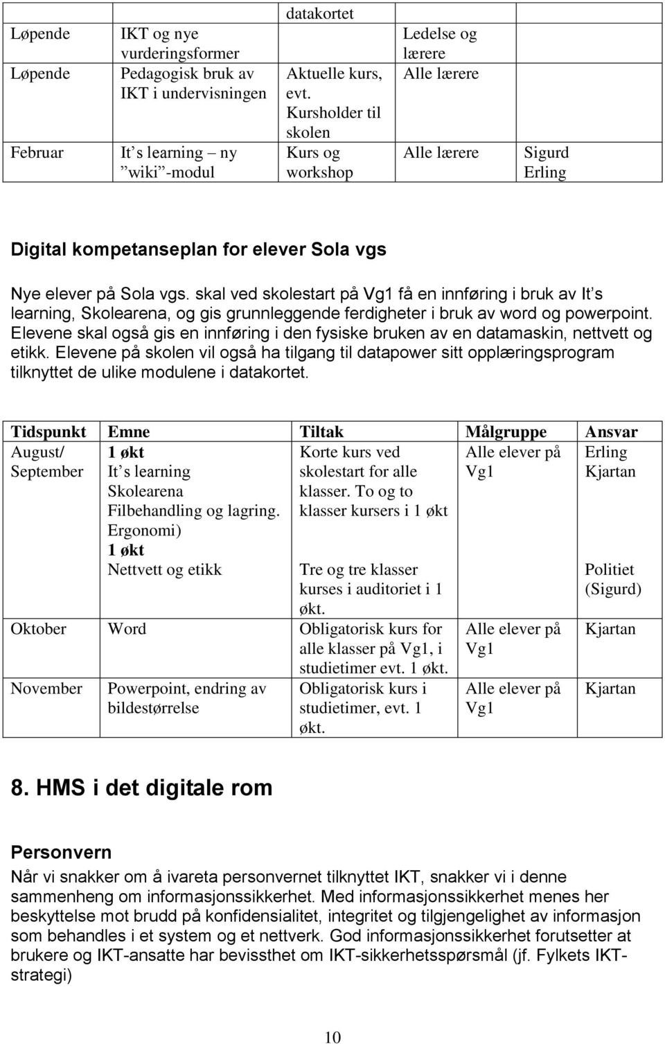 skal ved skolestart på Vg1 få en innføring i bruk av It s learning, Skolearena, og gis grunnleggende ferdigheter i bruk av word og powerpoint.