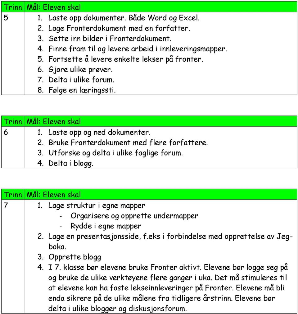 Utforske og delta i ulike faglige forum. 4. Delta i blogg. 7 1. Lage struktur i egne mapper - Organisere og opprette undermapper - Rydde i egne mapper 2. Lage en presentasjonsside, f.