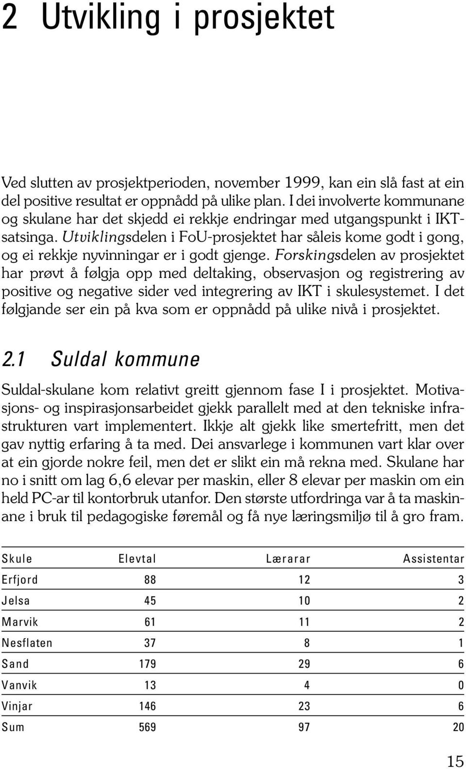 Utviklingsdelen i FoU-prosjektet har såleis kome godt i gong, og ei rekkje nyvinningar er i godt gjenge.