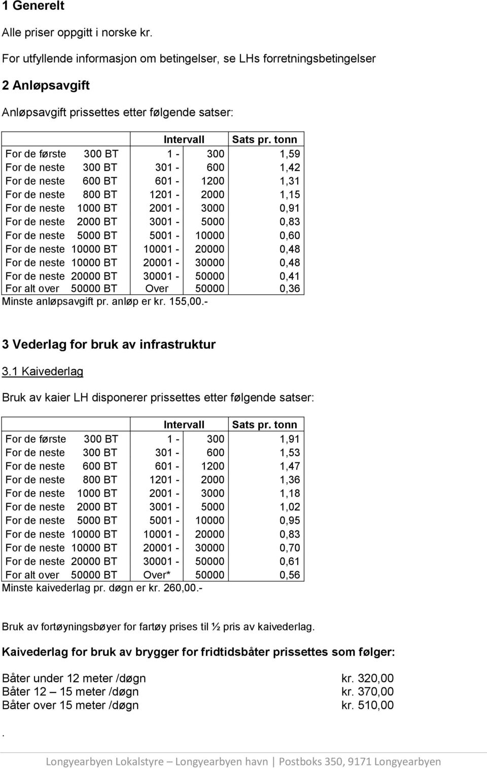 3001-5000 0,83 For de neste 5000 BT 5001-10000 0,60 For de neste 10000 BT 10001-20000 0,48 For de neste 10000 BT 20001-30000 0,48 For de neste 20000 BT 30001-50000 0,41 For alt over 50000 BT Over