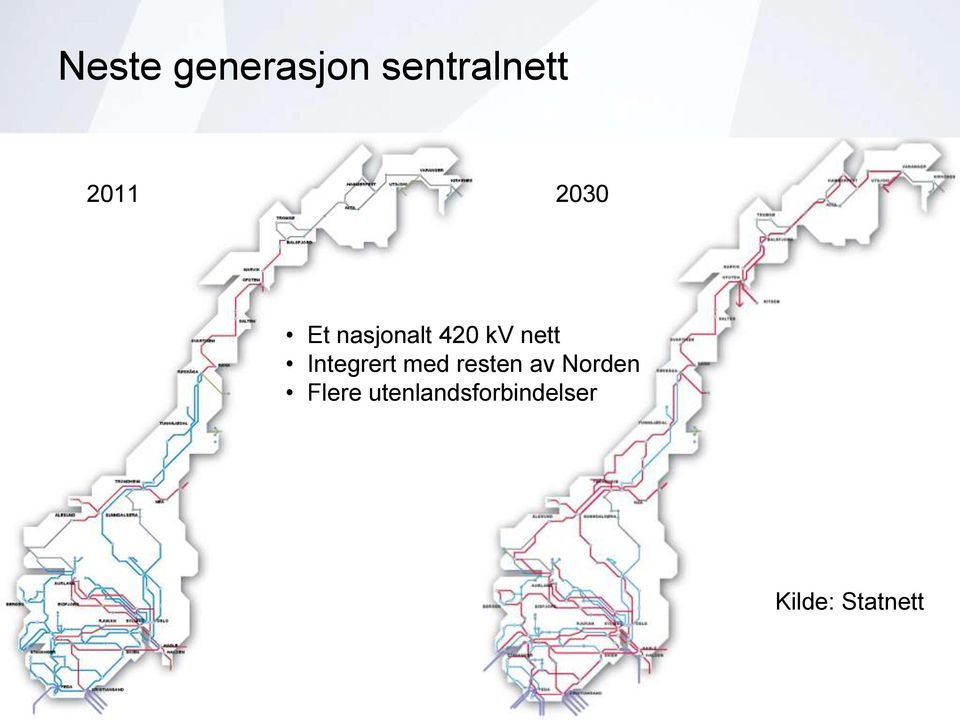 Integrert med resten av Norden Flere