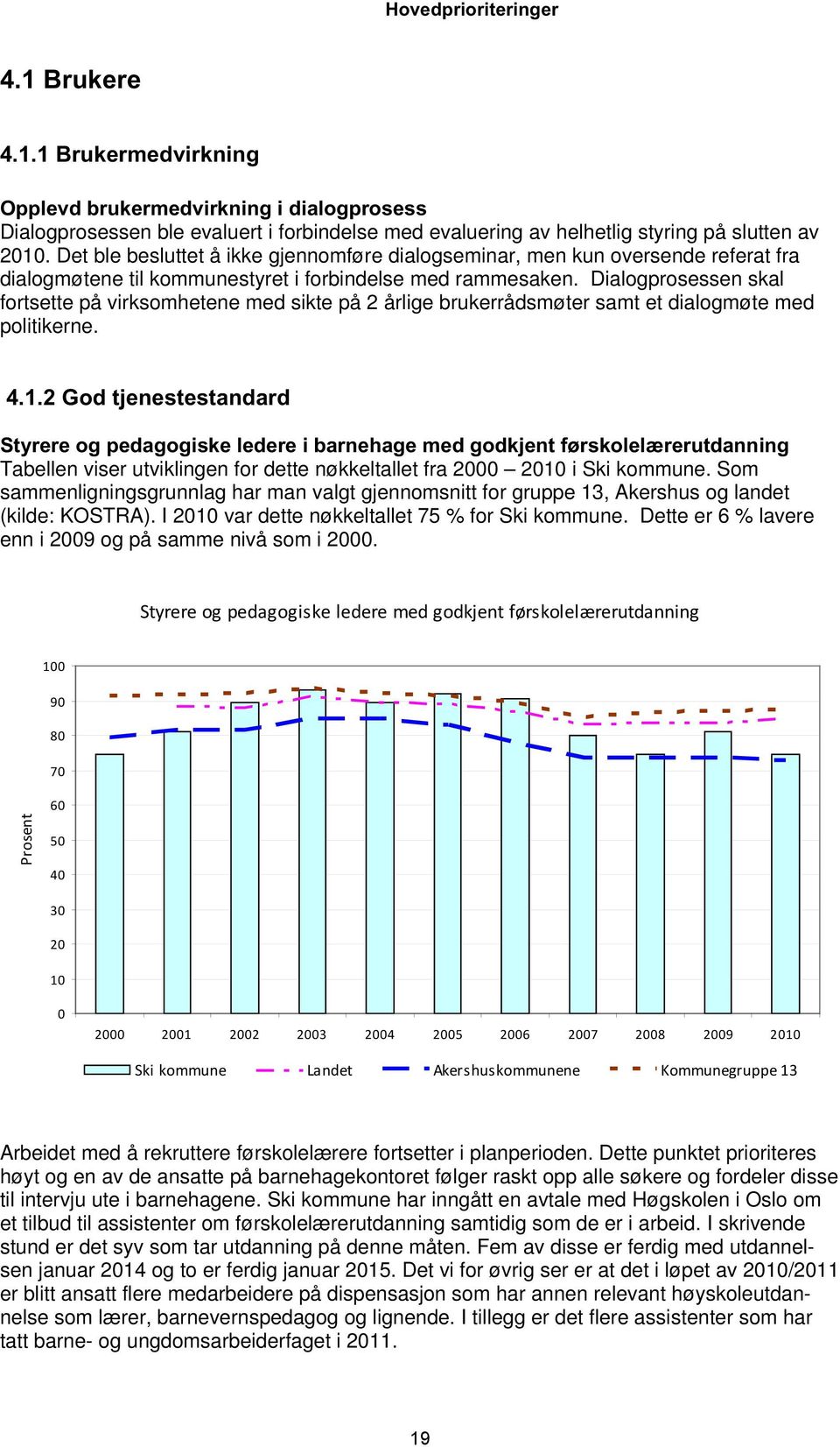 Dialogprosessen skal fortsette på virksomhetene med sikte på 2 årlige brukerrådsmøter samt et dialogmøte med politikerne. 4.1.