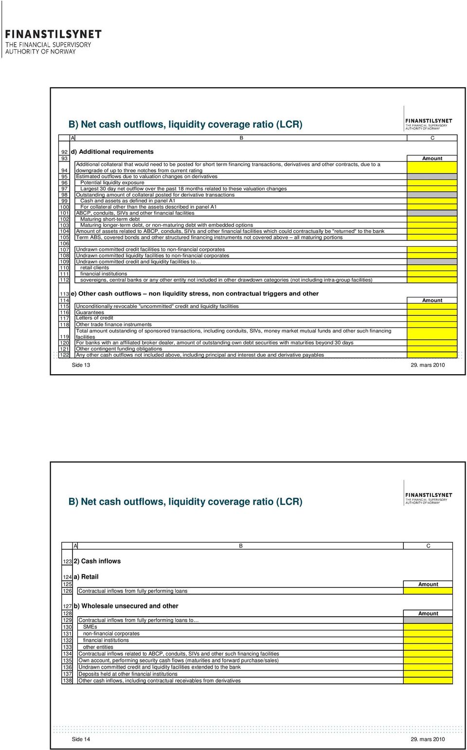 Potential liquidity exposure Largest 30 day net outflow over the past 18 months related to these valuation changes Outstanding amount of collateral posted for derivative transactions Cash and assets