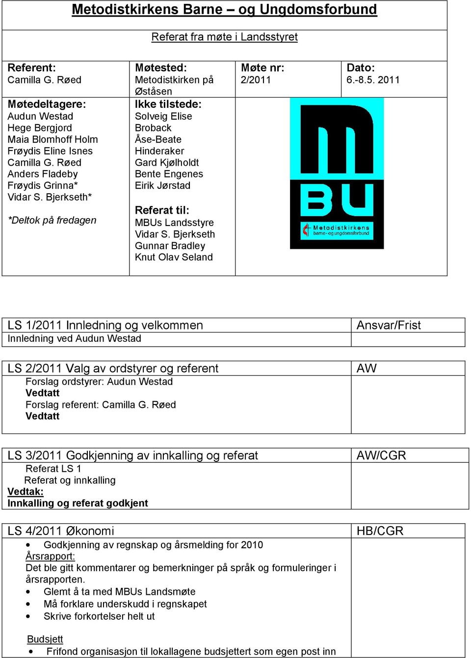 Bjerkseth* *Deltok på fredagen Møtested: Metodistkirken på Øståsen Ikke tilstede: Solveig Elise Broback Åse-Beate Hinderaker Gard Kjølholdt Bente Engenes Eirik Jørstad Referat til: MBUs Landsstyre