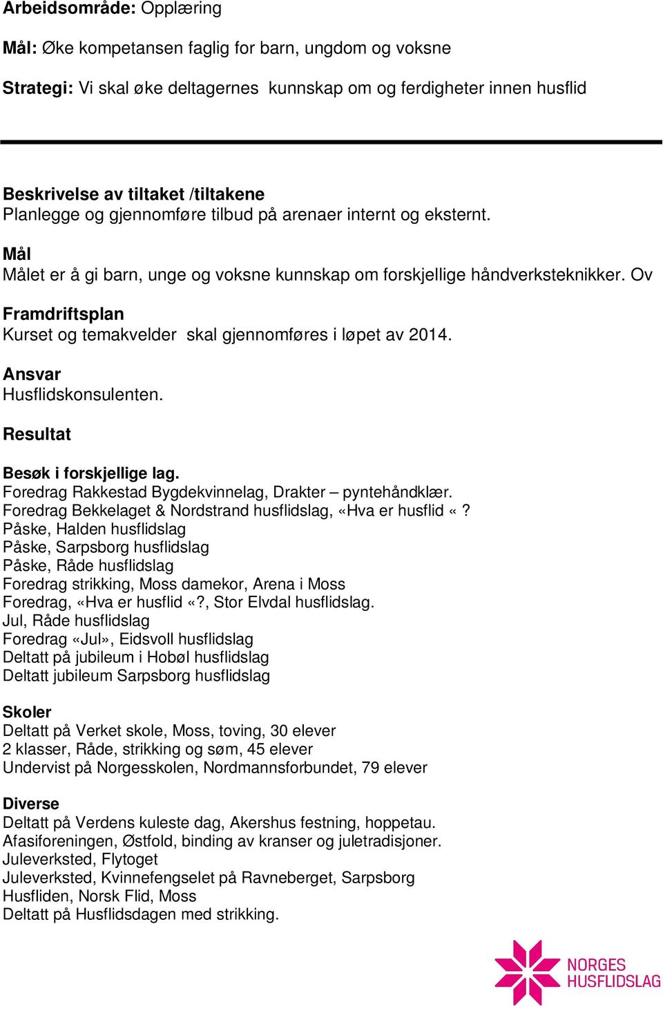 Ov Framdriftsplan Kurset og temakvelder skal gjennomføres i løpet av 2014. Ansvar Husflidskonsulenten. Resultat Besøk i forskjellige lag. Foredrag Rakkestad Bygdekvinnelag, Drakter pyntehåndklær.