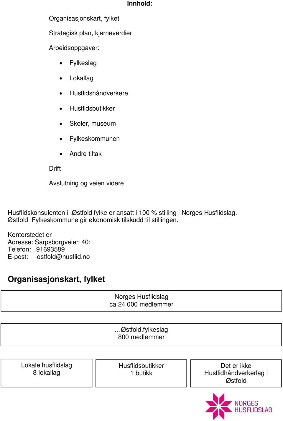 Østfold Fylkeskommune gir økonomisk tilskudd til stillingen. Kontorstedet er Adresse: Sarpsborgveien 40: Telefon: 91693589 E-post: ostfold@husflid.