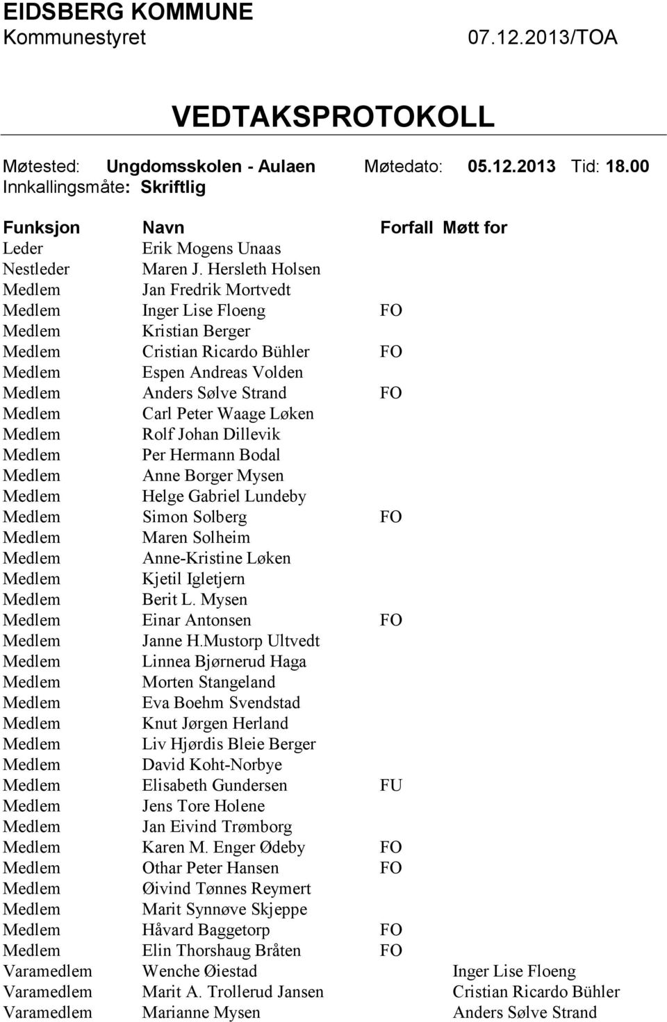 Hersleth Holsen Medlem Jan Fredrik Mortvedt Medlem Inger Lise Floeng FO Medlem Kristian Berger Medlem Cristian Ricardo Bühler FO Medlem Espen Andreas Volden Medlem Anders Sølve Strand FO Medlem Carl