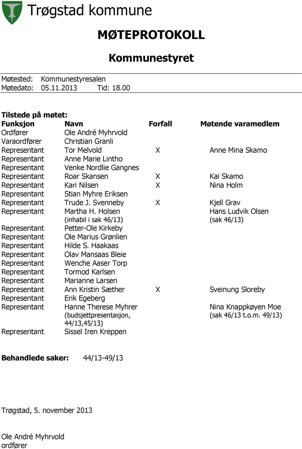 Representant Anne Marie Lintho Representant Venke Nordlie Gangnes Representant Roar Skansen X Kai Skamo Representant Kari Nilsen X Nina Holm Representant Stian Myhre Eriksen Representant Trude J.