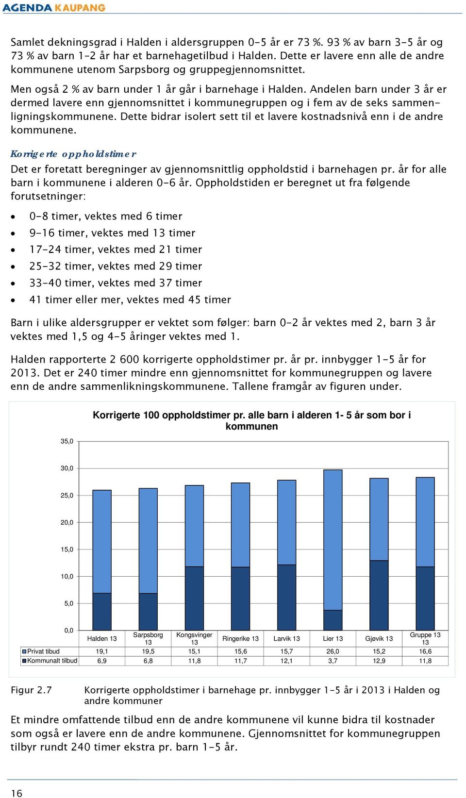 Andelen barn under 3 år er dermed lavere enn gjennomsnittet i kommunegruppen og i fem av de seks sammenligningskommunene. Dette bidrar isolert sett til et lavere kostnadsnivå enn i de andre kommunene.