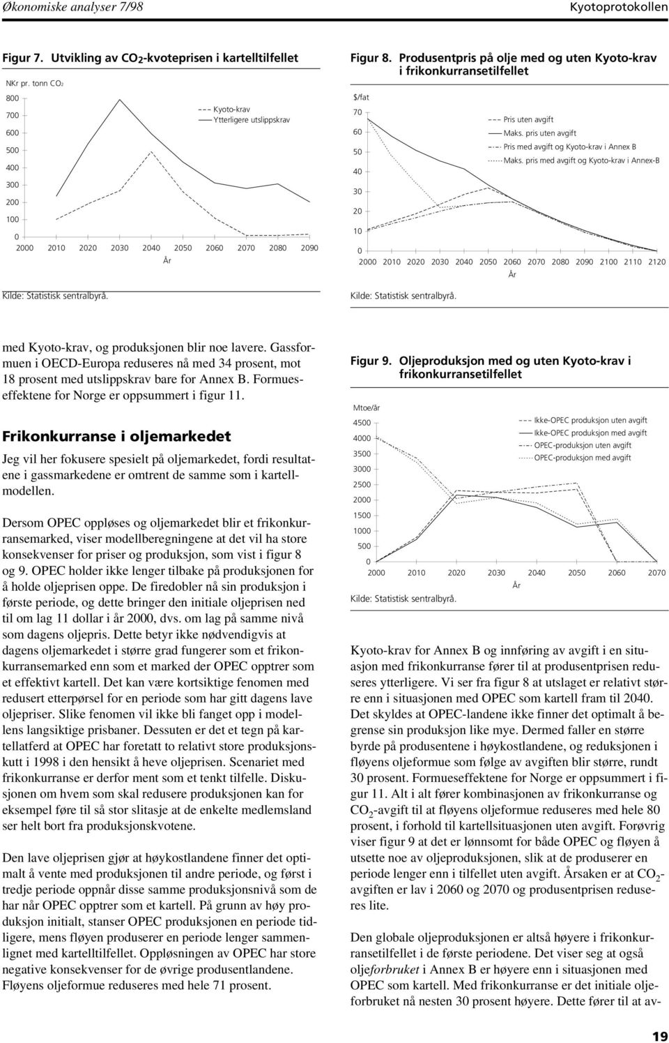 pris med avgift og Kyotokrav i AnnexB 2 21 22 23 24 25 26 27 28 29 21 211 212 med Kyotokrav, og produksjonen blir noe lavere.