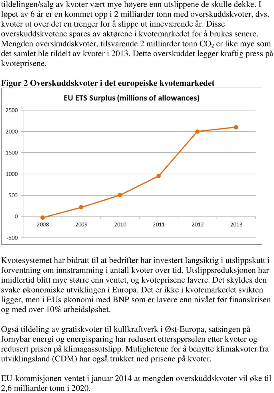 Mengden overskuddskvoter, tilsvarende 2 milliarder tonn CO 2 er like mye som det samlet ble tildelt av kvoter i 2013. Dette overskuddet legger kraftig press på kvoteprisene.