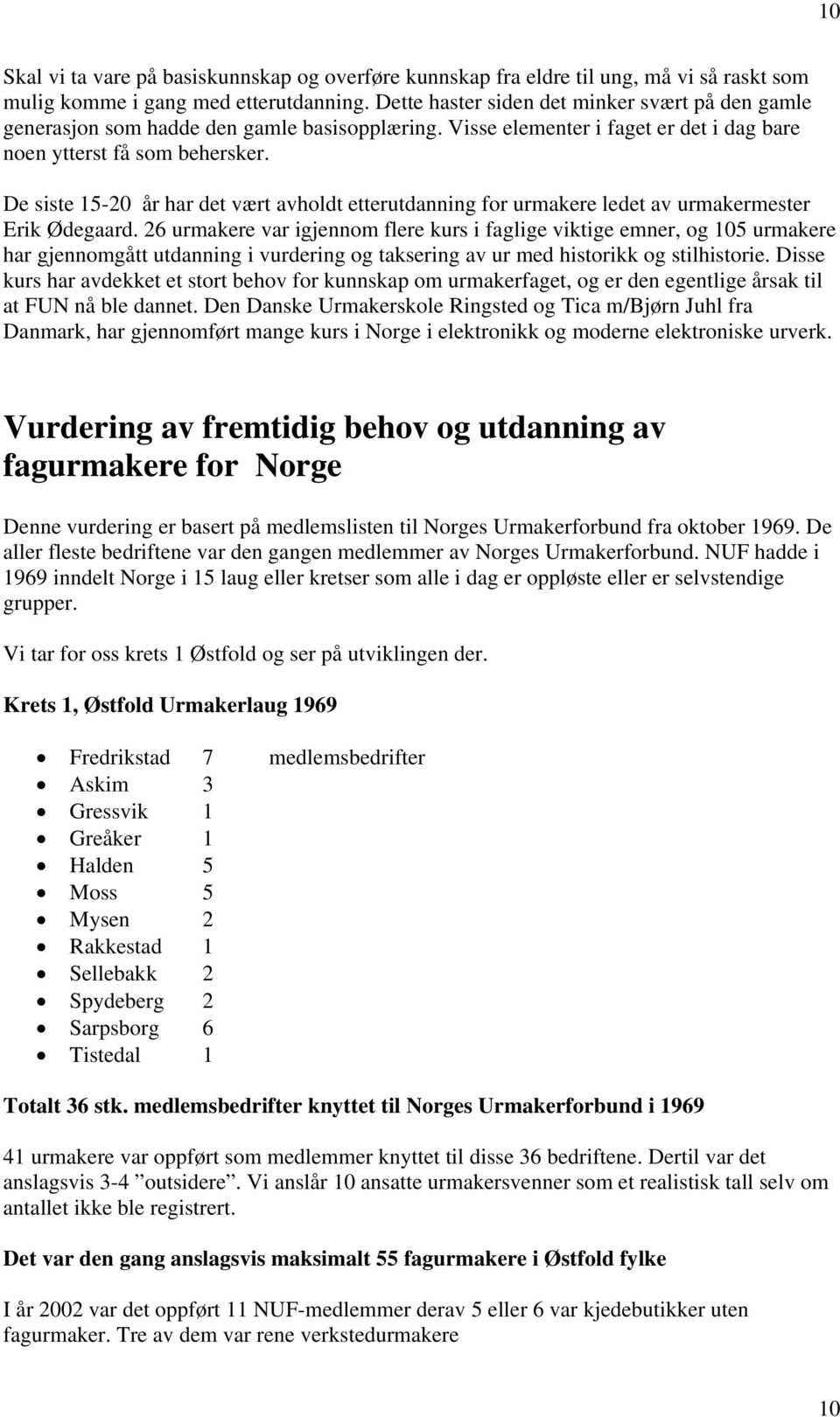 De siste 15-20 år har det vært avholdt etterutdanning for urmakere ledet av urmakermester Erik Ødegaard.