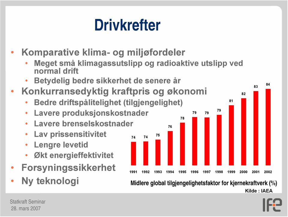 Lavere brenselskostnader Lav prissensitivitet Lengre levetid Økt energieffektivitet Forsyningssikkerhet Ny teknologi 74 74 75 76 78 79 79