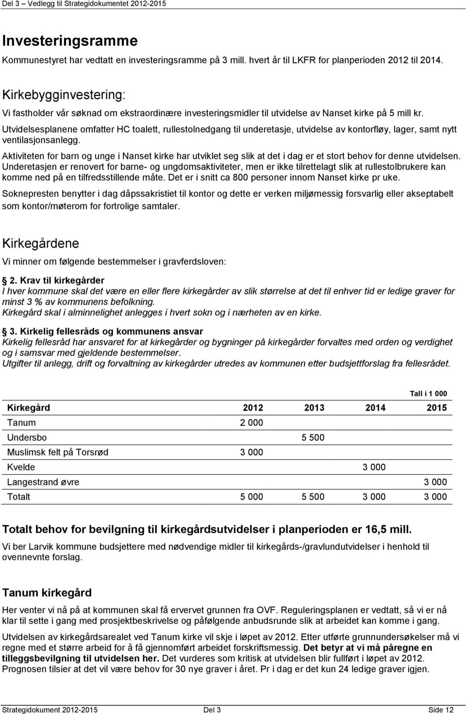 Utvidelsesplanene omfatter HC toalett, rullestolnedgang til underetasje, utvidelse av kontorfløy, lager, samt nytt ventilasjonsanlegg.