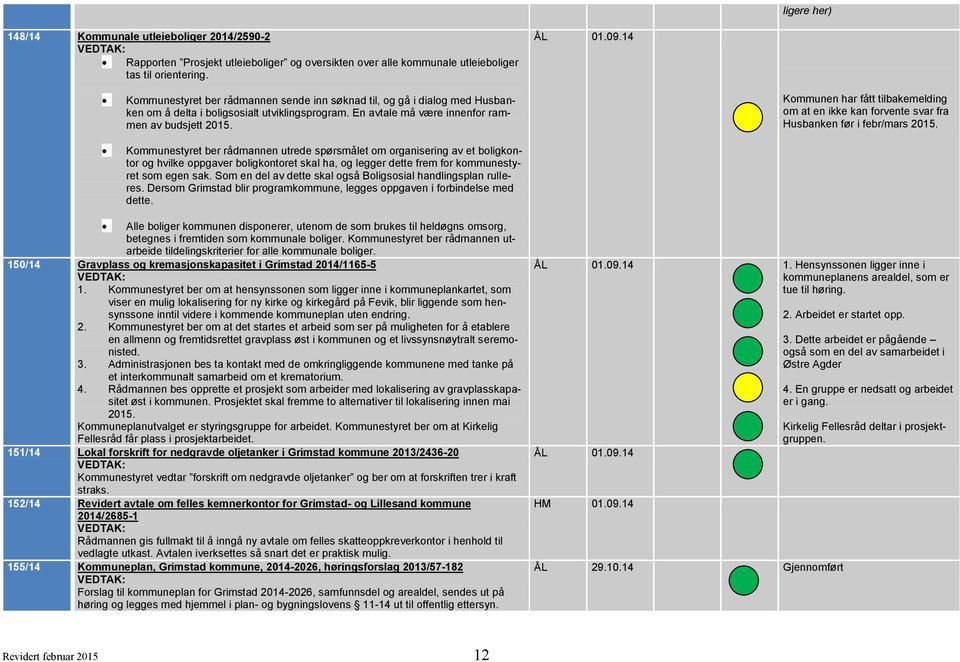 Kommunen har fått tilbakemelding om at en ikke kan forvente svar fra Husbanken før i febr/mars 2015.