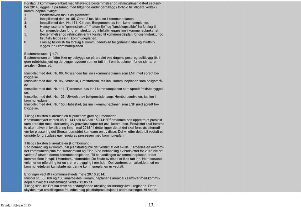 Hensynssonene grønnstruktur, naturmiljø og landskapsbilde fra forslag til kommunedelplan for grønnstruktur og friluftsliv legges inn i kommuneplankartet. 5.