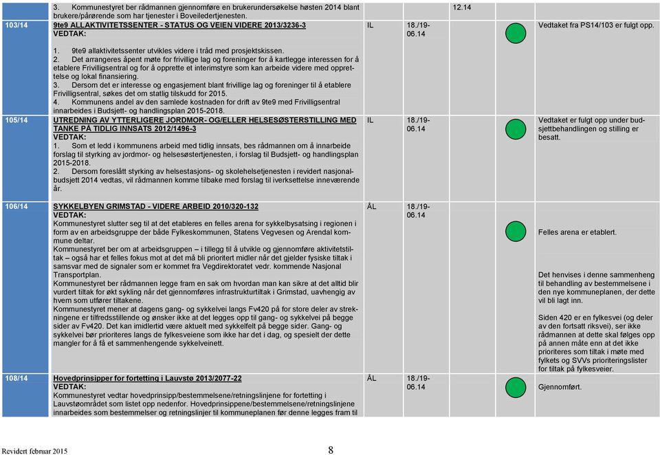 2. Det arrangeres åpent møte for frivillige lag og foreninger for å kartlegge interessen for å etablere Frivilligsentral og for å opprette et interimstyre som kan arbeide videre med opprettelse og